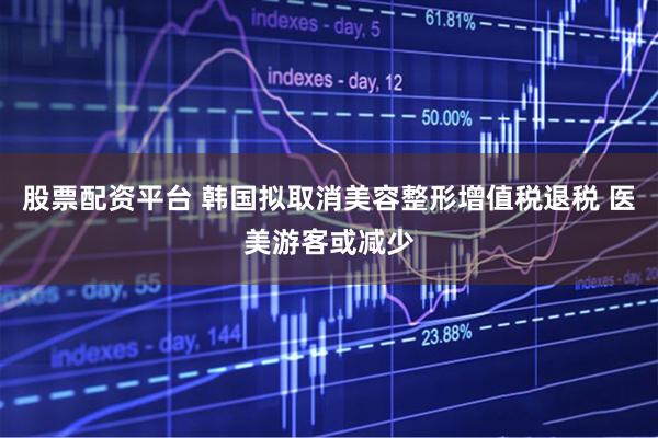 股票配资平台 韩国拟取消美容整形增值税退税 医美游客或减少